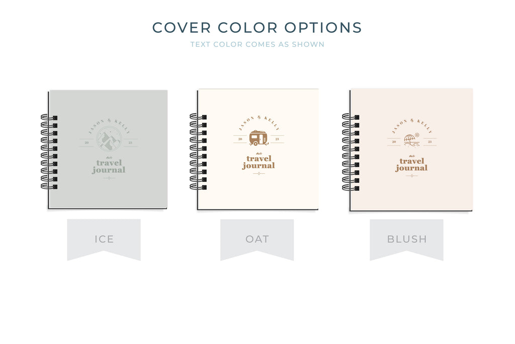 Personalized Travel Photo Album